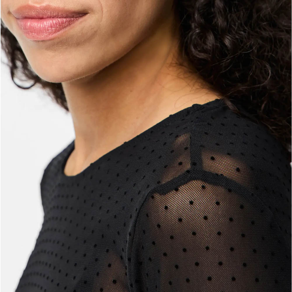 pcorine mesh topo