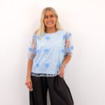 GEMBA-SS TOP