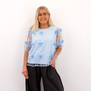 GEMBA-SS TOP