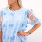 GEMBA-SS TOP