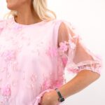 GEMBA-SS TOP