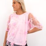 GEMBA-SS TOP
