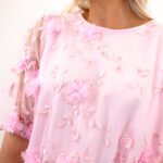 GEMBA-SS TOP