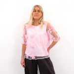 GEMBA-SS TOP