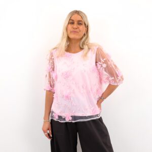 GEMBA-SS TOP