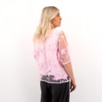 GEMBA-SS TOP